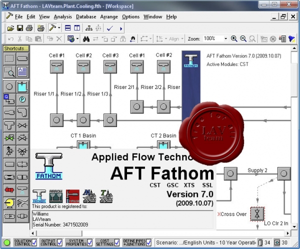 Applied Flow Technology Fathom v7.0.2009.10.07