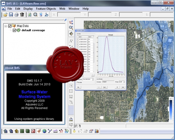 Aquaveo Surface-Water Modeling System v10.1.7