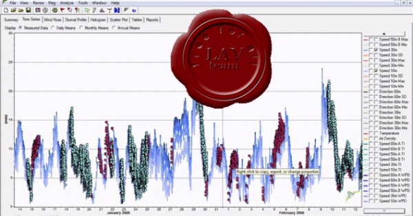 Mistaya Engineering Windographer Pro v2.0.1