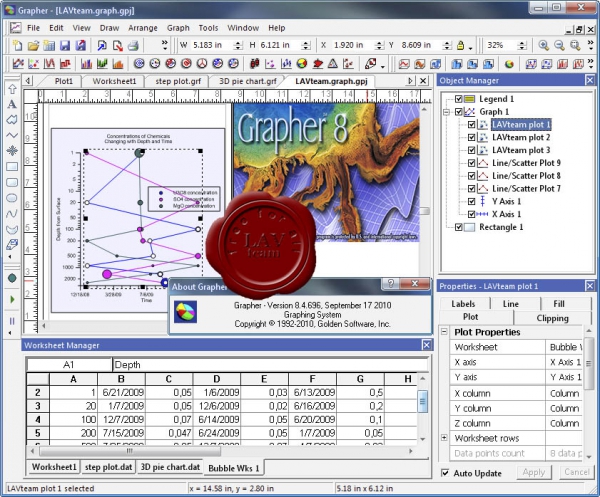 Golden Software Grapher v8.4.696