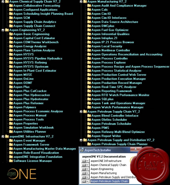 Aspen Technology aspenONE v7.2 documentation disc