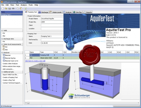 Schlumberger AquiferTest 2010.1 v4.3.0.16