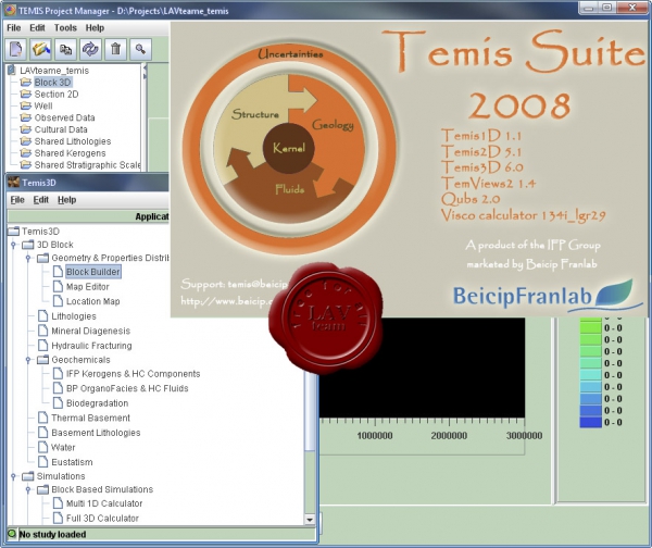 Beicip-Franlab Temis Suite 2008