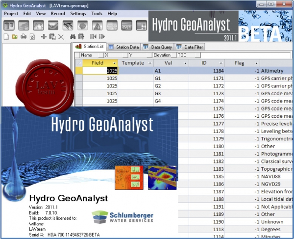 Schlumberger Hydro GeoAnalyst 2011.1 v7.0.10 beta