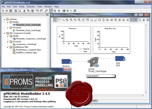 PSE gPROMS v3.4.0.52954