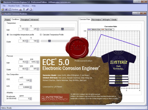 Intetech Electronic Corrosion Engineer v5.0