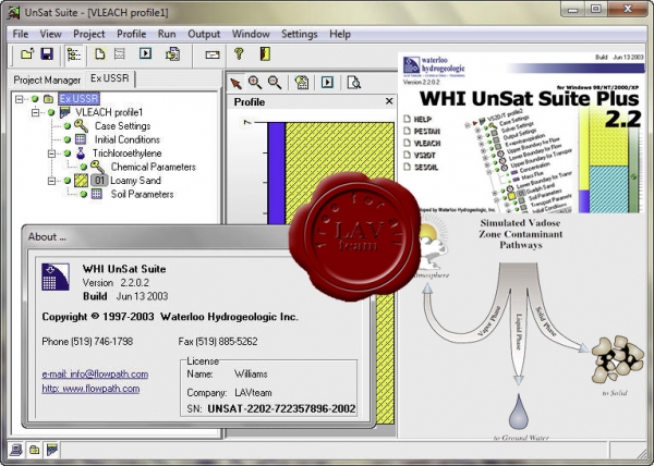 WHI UnSat Suite v2.2.0.2