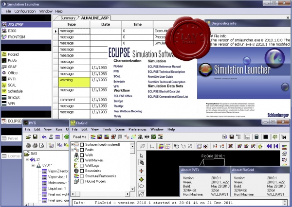 Schlumberger ECLIPSE Simulation v2010.1