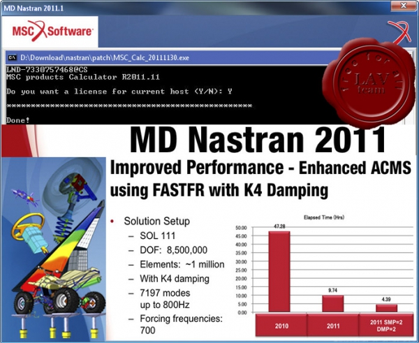 MSC MD Nastran v2011.11