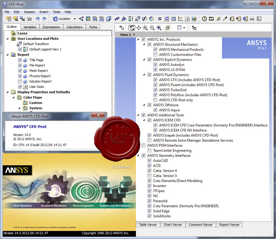 Ansys Products v15.0.7 [32-64 Bit]-MAGNi