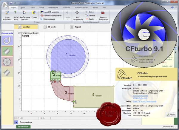 CFturbo v9.1.0