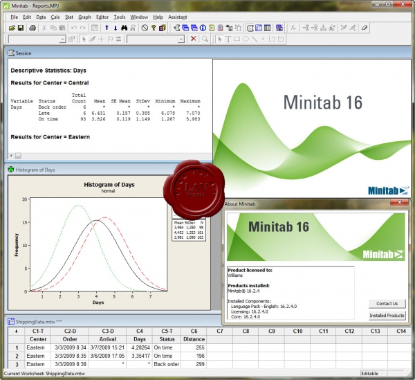 Minitab v16.2.4