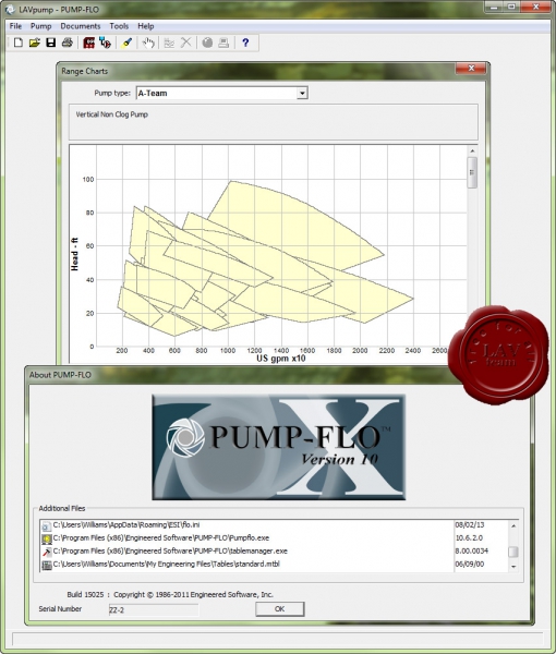 Engineered Software PUMP-FLO v10 build 15025