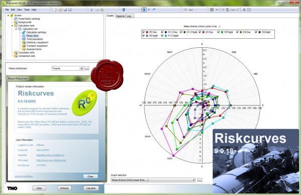 TNO Riskcurves v9.0.18.8069