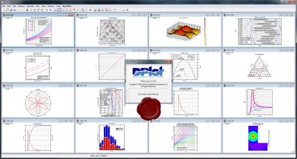 Hydesoft Computing DPlot v2.3.4.4