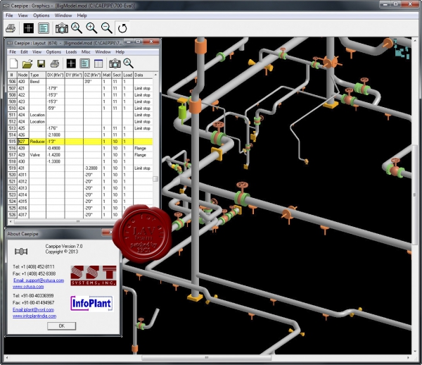 SST Systems Caepipe v7.0