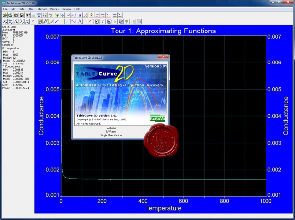 Systat TableCurve 2D v5.01.02