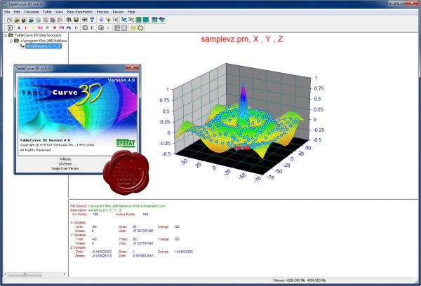 Systat TableCurve 3D v4.0.01