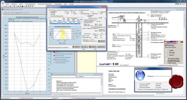 IHS SubPUMP v9.6