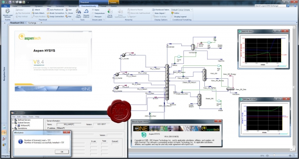 Aspen Technology aspenONE v8.4