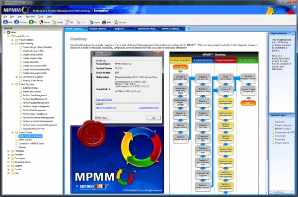 Method123 MPMM Enterprise v15.0