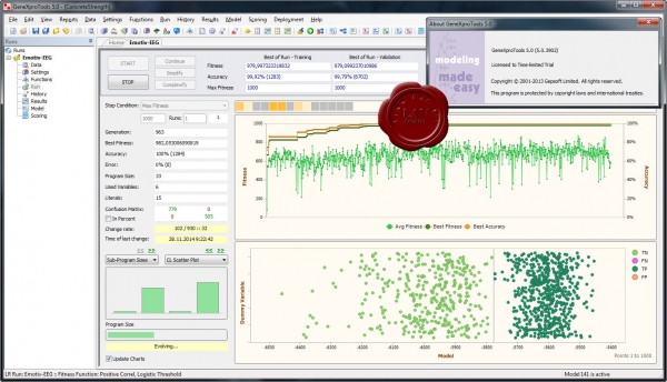Gepsoft GeneXproTools v5.0.3902