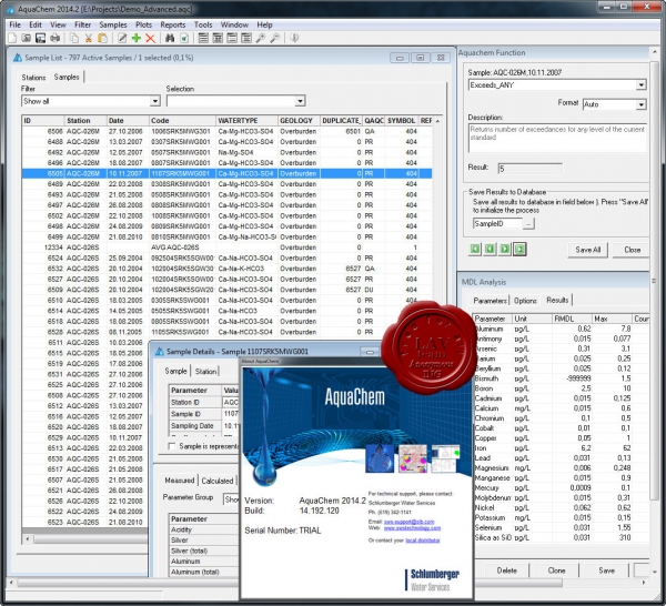 Schlumberger AquaChem v2014.2