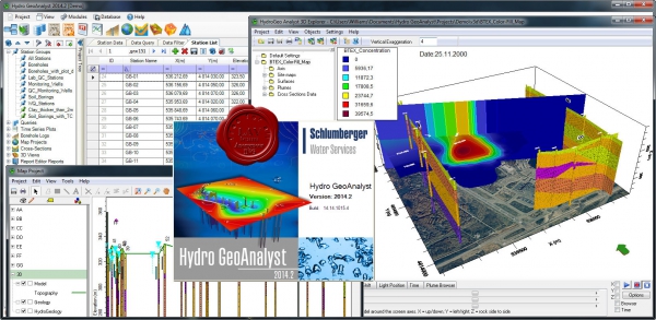 Schlumberger Hydro GeoAnalyst 2014.2