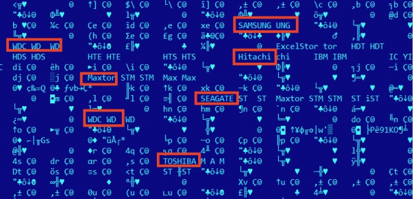 National Security Agency and Equation