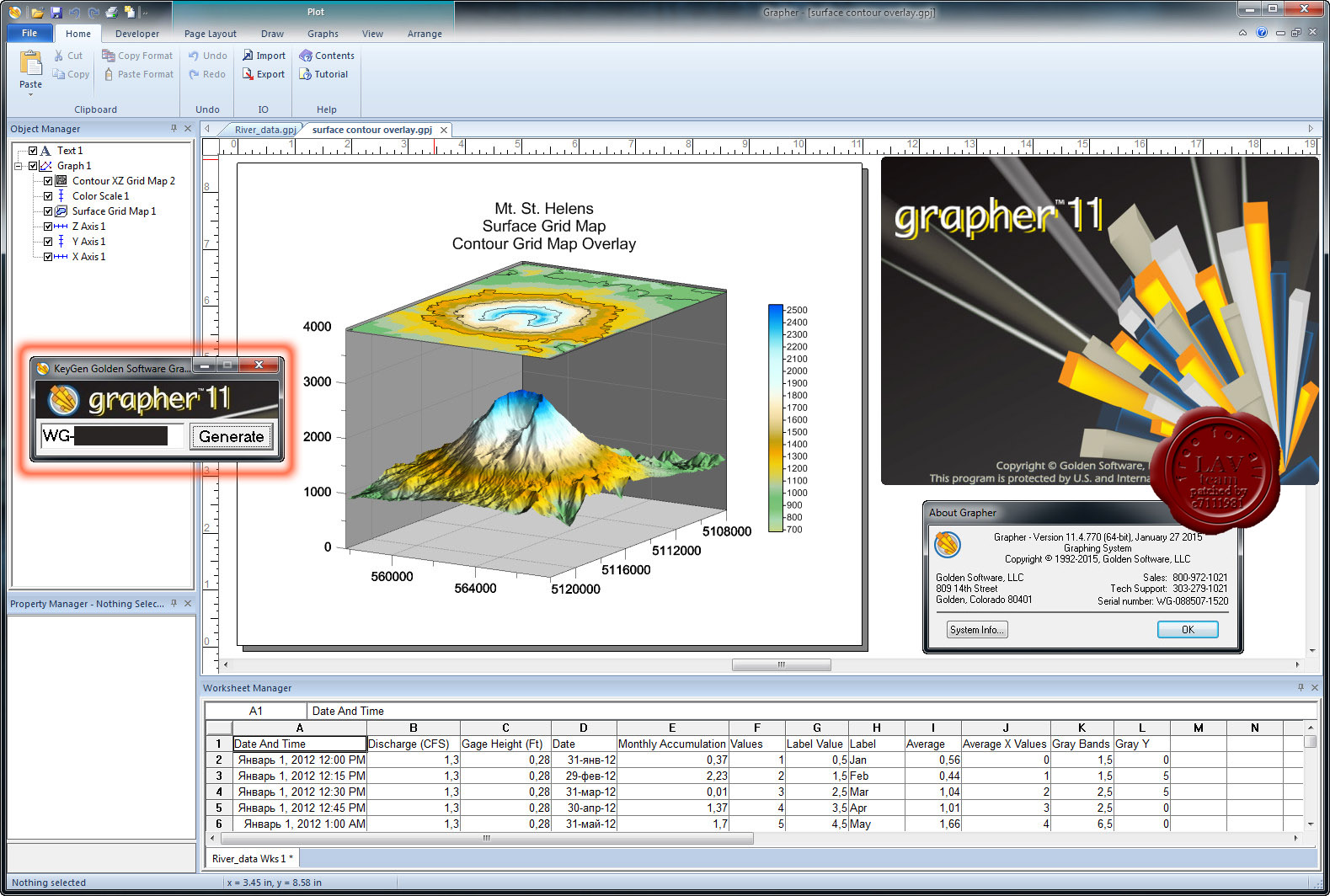 Программа golden software grapher 11 скачать