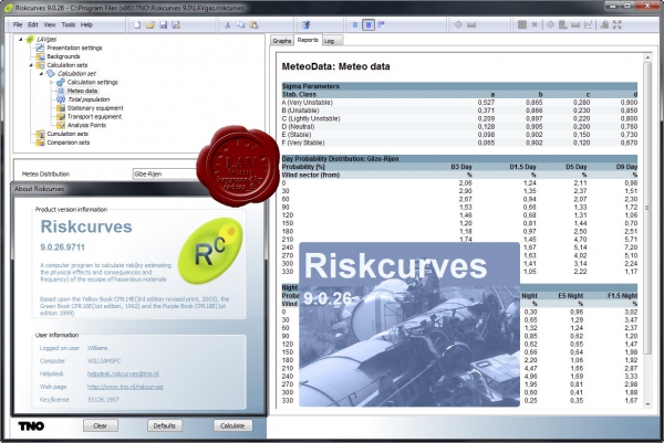 TNO Riskcurves v9.0.26.9711