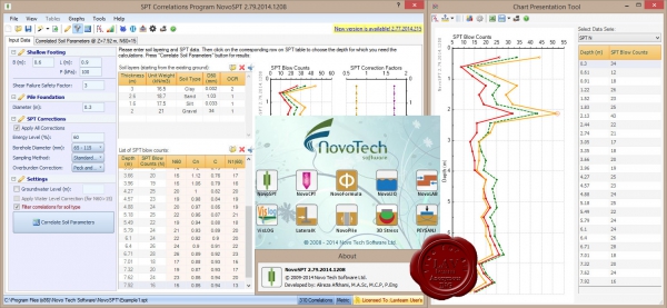 Novo Tech Software Mega Pack