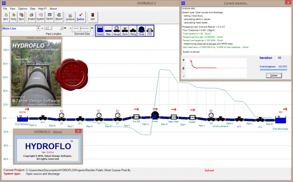 Tahoe Design HYDROFLO v3.0.0.4