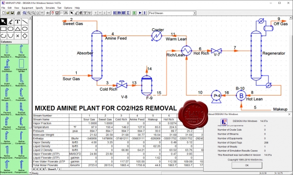 WinSim DESIGN II v14.07a