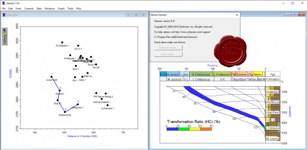 ZetaWare Genesis v5.41