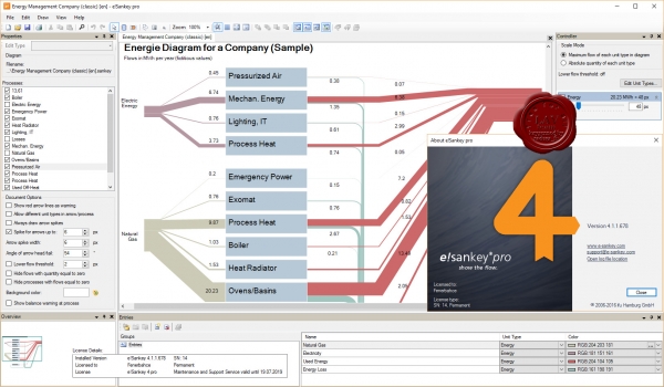 ifu e!Sankey Pro v4.1.1.678