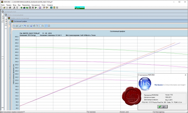 IHS PERFORM v7.53 IHS PERFORM v7.53