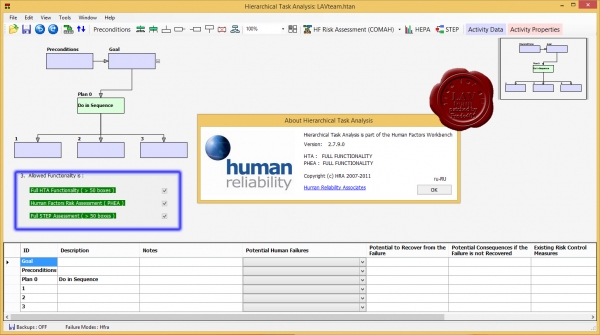 HRA Hierarchical Task Analysis v2.7.9