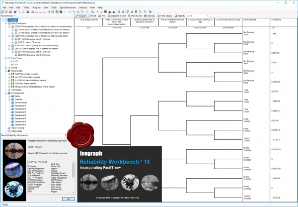 Isograph Reliability Workbench v13.0 Isograph Reliability Workbench v13.0
