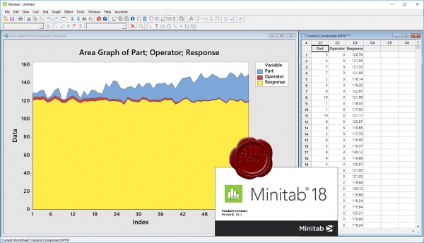 Minitab v18.1.0