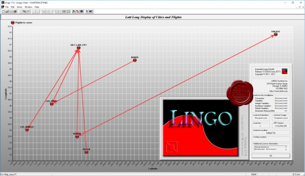 Lindo Lingo v17.0.60
