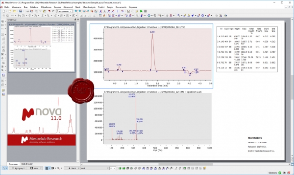 Mestrelab MestReNova v11.0.4.18998