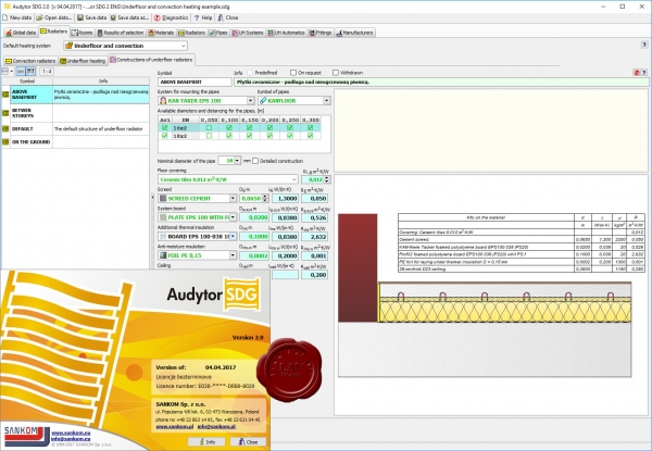 SANKOM Audytor SDG v2.0(eng) SANKOM Audytor SDG v2.0(eng)