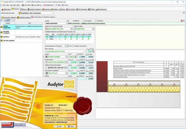 SANKOM Audytor SDG v2.0(eng)