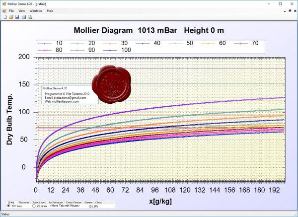 Tadema Hvac Software Mollier Demo v4.70 Tadema Hvac Software Mollier Demo v4.70