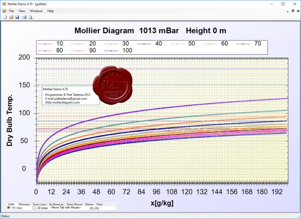 Tadema Hvac Software Mollier Demo v4.70