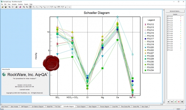 RockWare AqQA v1.5.0 RockWare AqQA v1.5.0