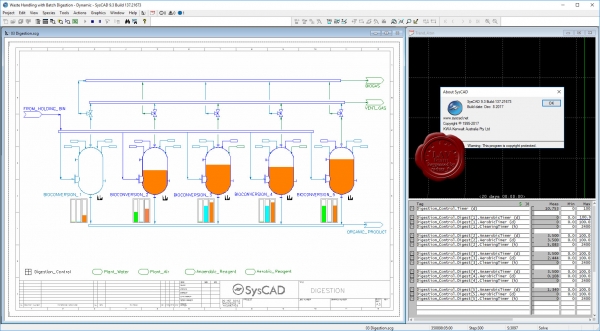 SysCAD v9.3.137.21673