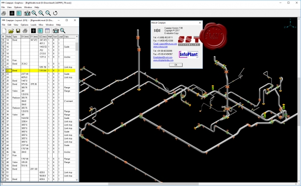 SST Systems Caepipe v7.8