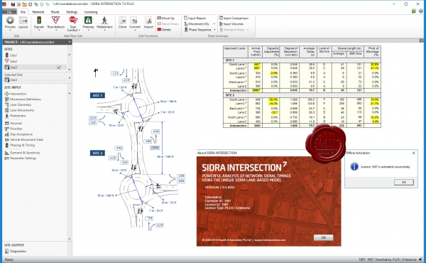 Akcelik SIDRA Intersection v7.0.5.6563